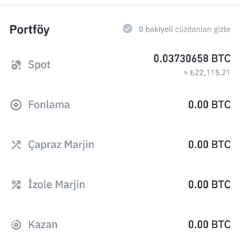 Hesabım Kapatıldı, Varlıklarım Çekilemedi: Binance'de 2 Yıllık Mağduriyet