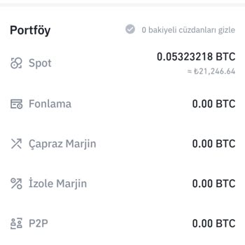Hesabım Kapatıldı, Varlıklarım Çekilemedi: Binance'de 2 Yıllık Mağduriyet