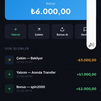 Kazandığım 5000 TL’nin Hesaba Aktarılmaması Ve Destek Engellenmesi