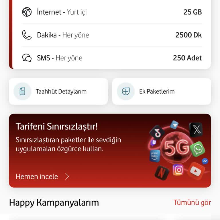 Vodafone Onaysız Ücret Artışı Ve Saygısız Müşteri Hizmetleri