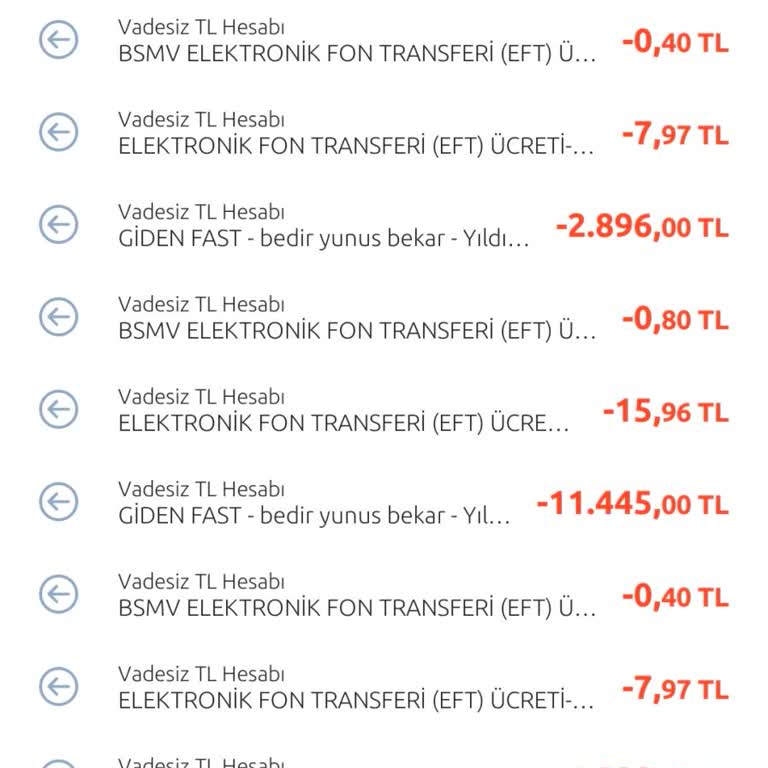 @suna.tesetturmoda Hesabımdan 15.800 TL Çekildi Ve Ürün Gönderilmedi