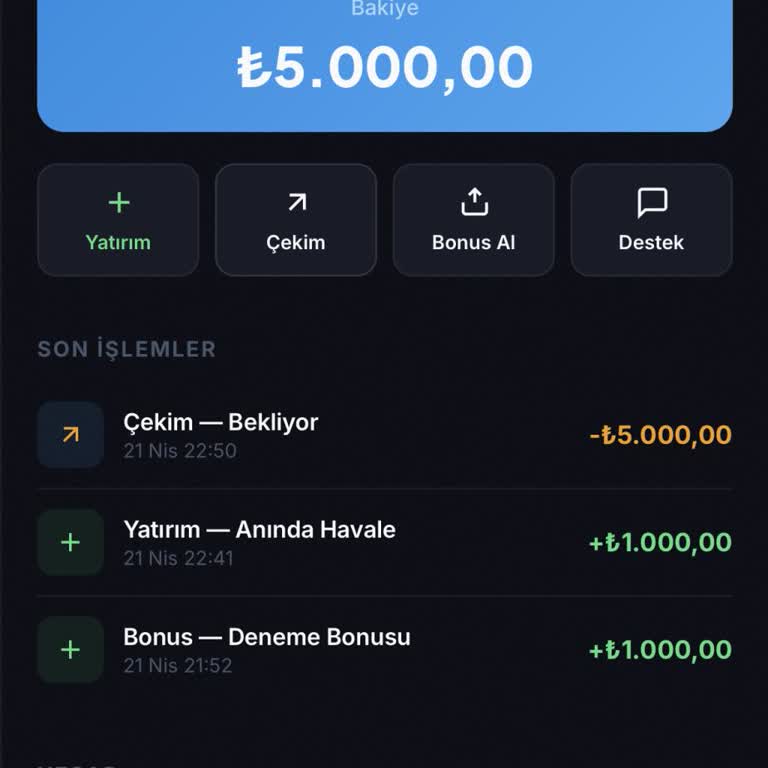 Deneme Bonusu Şartını Yerine Getirmeme Rağmen 5.000 TL Çekim İşlemi Gerçekleşmedi