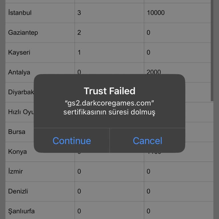 App Store Aboneliğiyle Pişti Oyununa Girişte Sertifika Hatası Ve Ücret İadesi Talebi