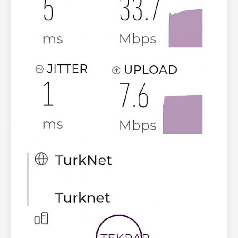 TurkNet Hattım 70 Mbps Olmasına Rağmen 38 Mbps Hızla Kısıtlanıyor