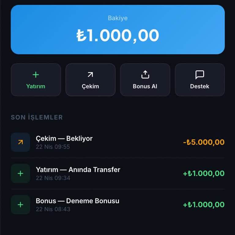 Bonus Şartlarını Tamamladım, 5.000 TL Çekim Talebim Engellendi Ve Destek Yok