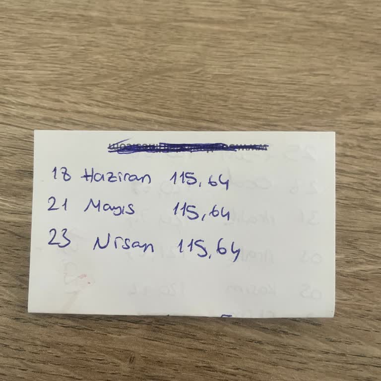 Kullanmadığım BetterMe Aboneliği İçin Sürekli Çekilen Ücretlerin İadesi Ve Abonelik İptali Talebi