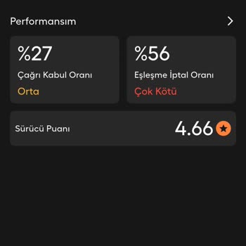 Hesabım Açıklama Yapmadan Askıya Alındı Ve Destek Yanıt Vermiyor