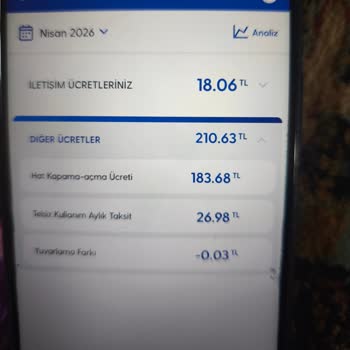 Faturasız Hat Üzerindeki Haksız Hat Açma Kapama Ücretlerinin İadesi Ve Kaldırılması Talebi