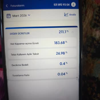 Faturasız Hat Üzerindeki Haksız Hat Açma Kapama Ücretlerinin İadesi Ve Kaldırılması Talebi