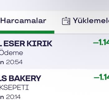 Yemek Sepeti'nde Çifte Ödeme Ve Yanıtsız Müşteri Hizmetleri