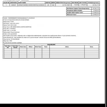 A101'de Yanlış Bulaşık Makinesi Teslimi Ve Çözüm Beklentisi