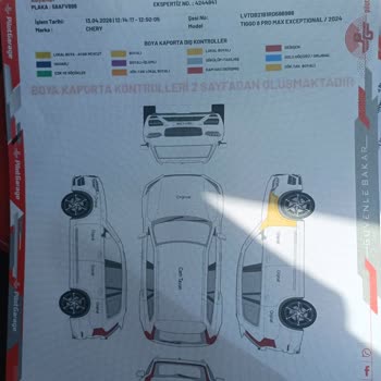 Kayseri İncar Bayisinde Gizli Ayıplı Araç Ve Satış Zararının Telafisi