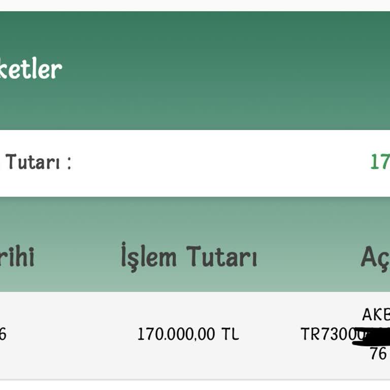 Eminevim Denizli Şubesi 14 Günlük Cayma Hakkını İhlal Ederek 170.000 TL Ücret İadesini Reddetti