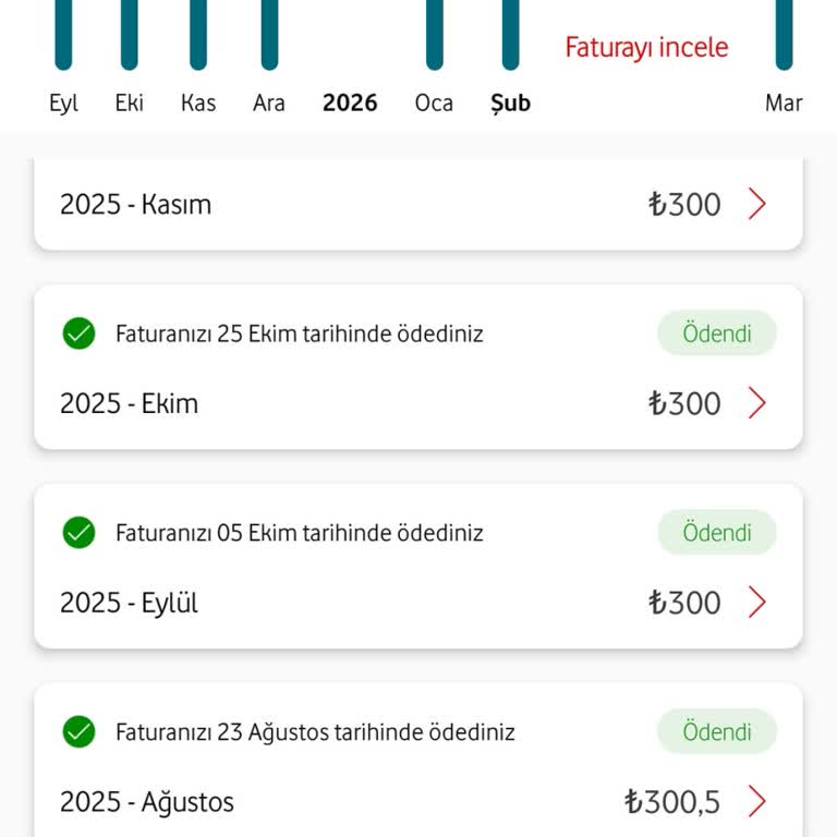 Faturam 150% Artarak 780 TL'ye Çıktı, Haksız Zamı Geri Alın