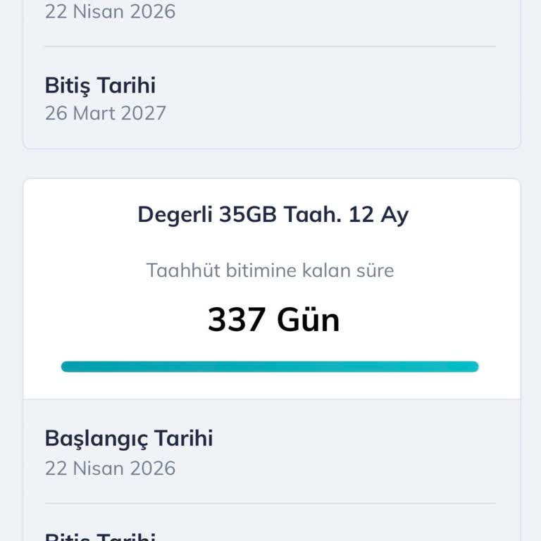 İzin Almadan Taahhüt Yenilenmesi Ve İptal Talebim
