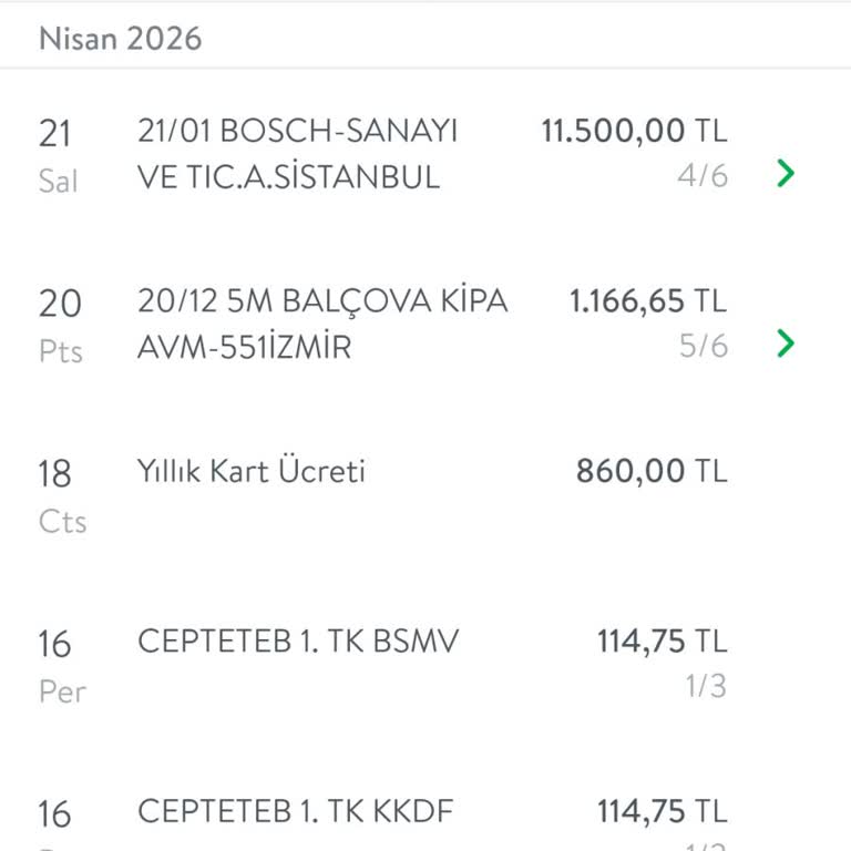 860 TL Yıllık Kart Aidatı İadesi Talebi