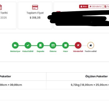 Teslimat Gecikmesi Ve Müşteri Hizmetlerinin İlgisizliği