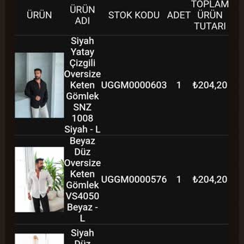 Eksik Gömlekler Ve Cevapsız Müşteri Hizmetleri