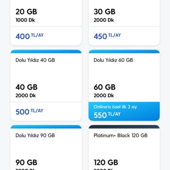 Turkcell Tarife Zamları Aşırı Ve Adaletsiz