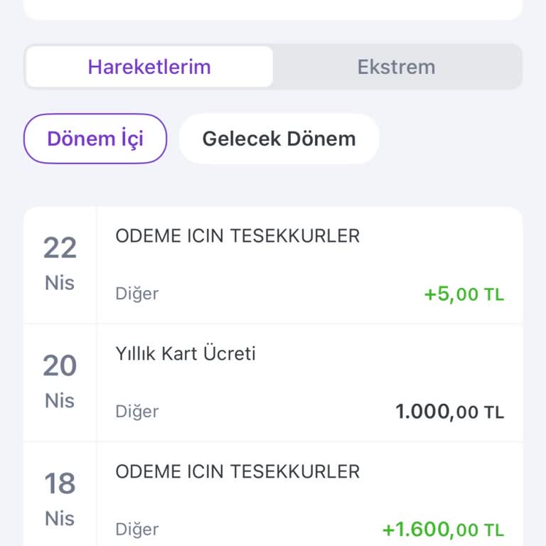 Açıklama Olmadan Kesilen 1.000 TL Yıllık Kart Aidatı