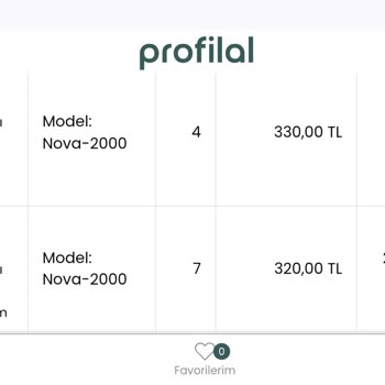 Profilal.com Mind Dijital Reklam Ajansı Ürünüm Hala Kargoya Verilmedi