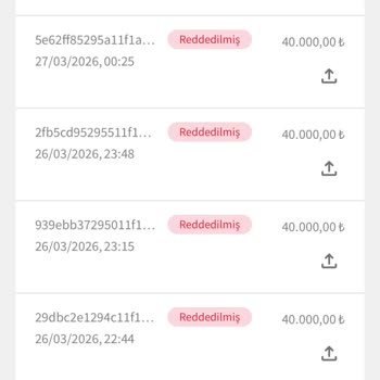 Hızlıcasino Slot Oyunlarındaki Adaletsizlik Ve Canlı Destekten Yetersiz Çözüm