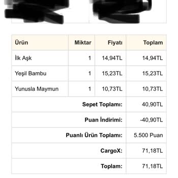 Hediye Puanlı Kitaplarda Aşırı Kargo Ücreti Ve Hasarlı Ürün Şikayeti