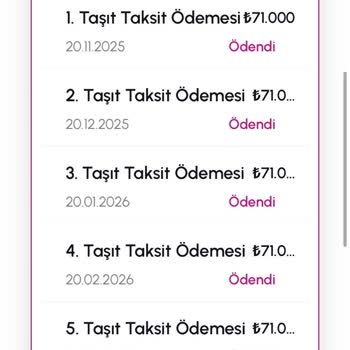 Sinpaş Yapı Tasarruf Sandığı Otomotiv Bayrampaşa Şubesinde Araç Onayı Gecikmesi Ve Çelişkili Bilgi