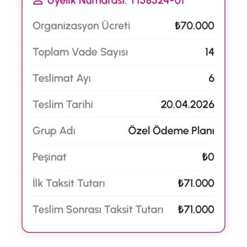 Sinpaş Yapı Tasarruf Sandığı Otomotiv Bayrampaşa Şubesinde Araç Onayı Gecikmesi Ve Çelişkili Bilgi