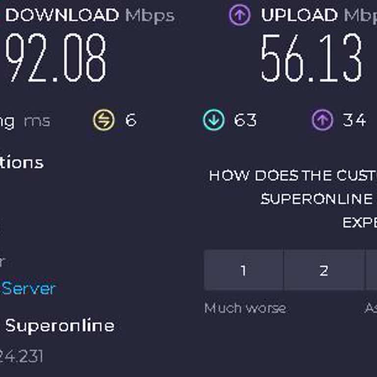 Taahhüt Edilen 1000 Mbps Hızı 90 Mbps Olarak Gelen Hız Düşüklüğü Ve Ücretli Çözüm İtirazı