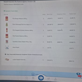 Carrefour’da Teslim Edilmeyen Ürünler Ve İade Gecikmesi