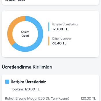 Turkcell Rahat Tarife Ücreti Haksız Kesinti ve Yanıltıcı Bilgilendirme