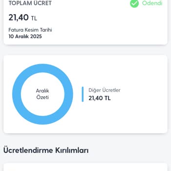 Turkcell Rahat Tarife Ücreti Haksız Kesinti ve Yanıltıcı Bilgilendirme