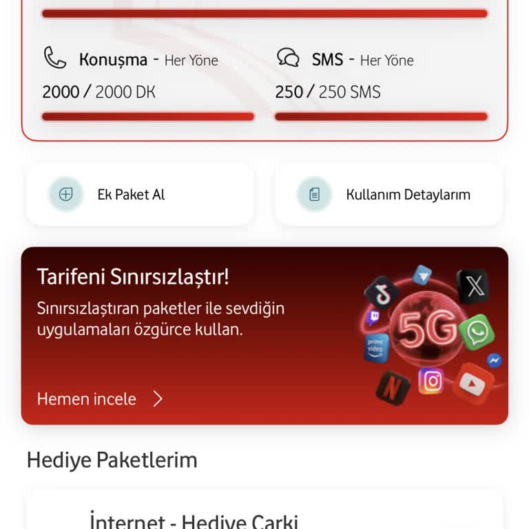 Vodafone Red 20 GB Tarifesi Ve 900 TL Ücret İptali Talebi