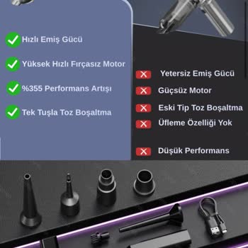 Maximagaza.com Ürün Hem Ayıplı Hem De Vaat Edilenden Tamamen Farklı