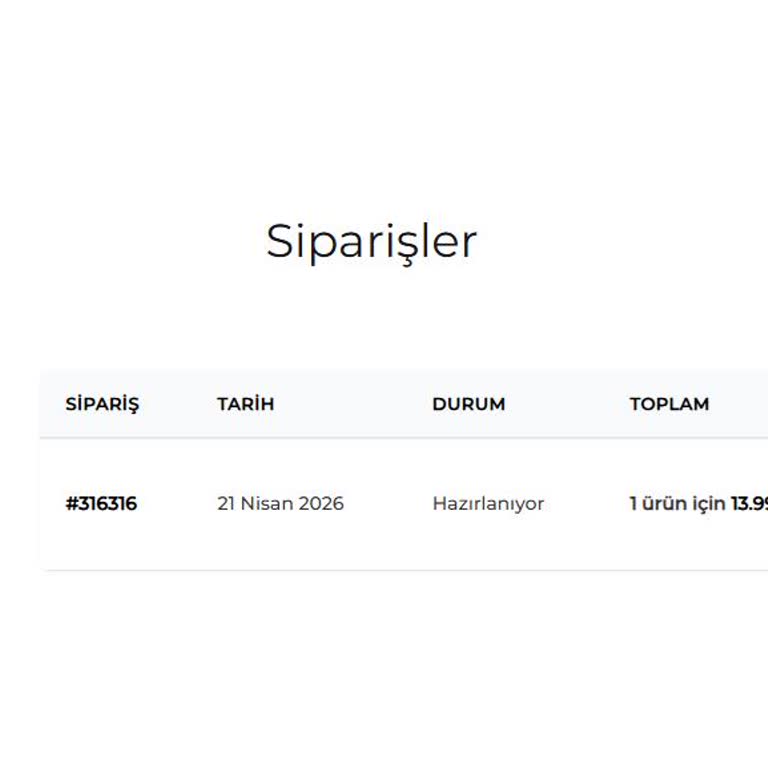 316316 Numaralı Siparişim Kargoya Verilmedi Ve İletişim Sağlanamadı