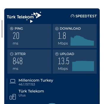 Millenicom İnternet Hız Düşüklüğü Ve Sürekli Kesinti İçin İade Talebi