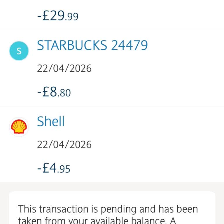 Myiq.com Unauthorized Charge After Trial Subscription