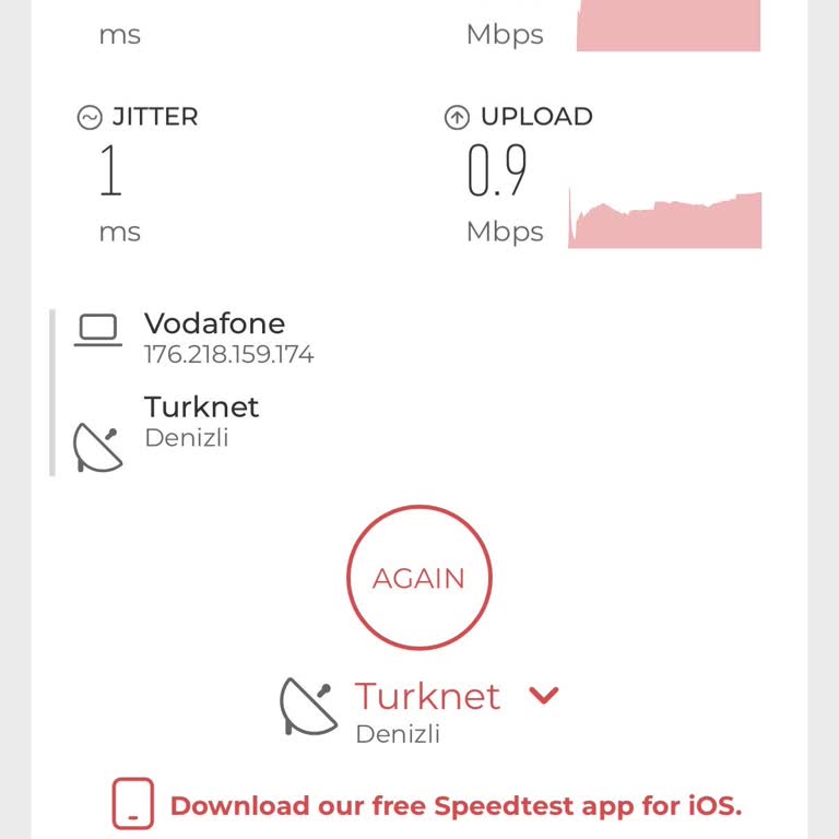 Vodafone Net'te Upload Hızı 0.2 Mbps Olarak Düşmüş Ve Çözüm Bulunamıyor