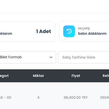 Banabilet.com Son Dakika Bilet Gönderimi Ve Fahiş Fiyatlandırma Şikayeti