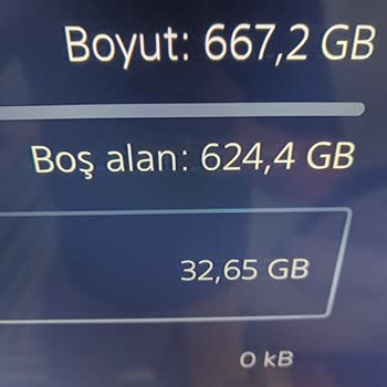 Sıfır PS5 Alınamadı: Kullanılmış 825 GB Ürün Ve Fatura Sorunu