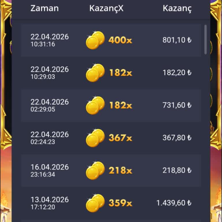 Betnano Sitesinde Oyun Sonuçları Manipülasyonu ve Milyonluk Kayıplar