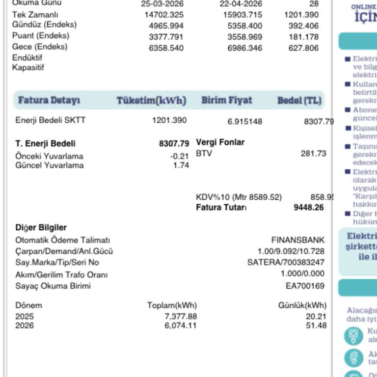 Taahhüt Edilen 4,70 TL Elektrik Fiyatı Haksızca Artırıldı Düzeltme Talebi