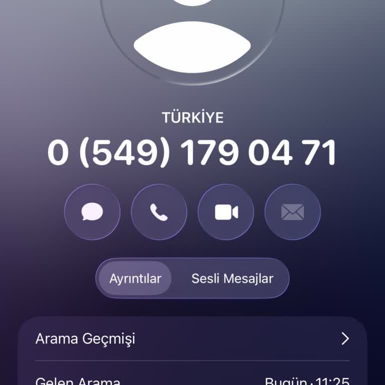 Kişisel Verilerimin İzinsiz Kullanımı Ve Sahte Tanıtım Araması