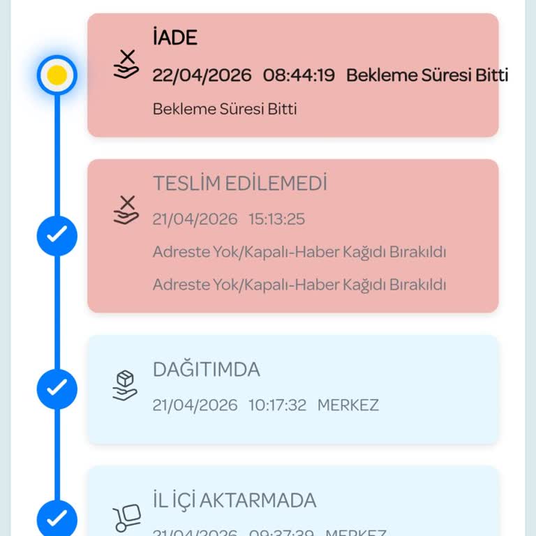Adresimde Yok Deyerek Teslim Edilmeyen Ve Hızla İade Edilen Kargo