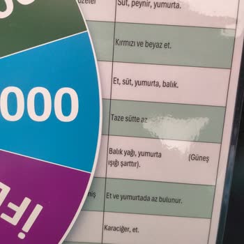 Cemil Baskı Çözümleri Bomboş Dükkanda İlgi Sıfır