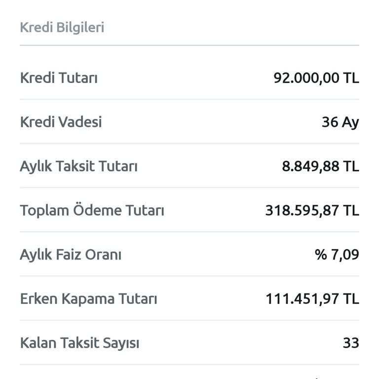 Kredi Yeniden Yapılandırma Talebim Açıklama Almadan Reddedildi