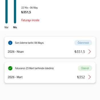 Vodafone Faturalı Hatta Şaşırtıcı Fatura Artışı Ve Gizli Vergi Ücretleri