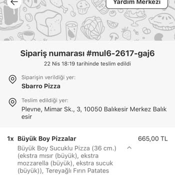 Ekstra Malzeme Azlığı Ve Yanmış Pizza Şikayeti