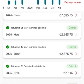 Vodafone'da Teslim Edilmeyen Akıllı Saat İçin Boş Fatura Ödemesi Ve İade Talebi
